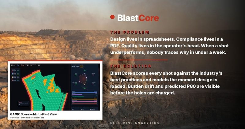 BlastCore — every shot scored against best practice the moment design is loaded.